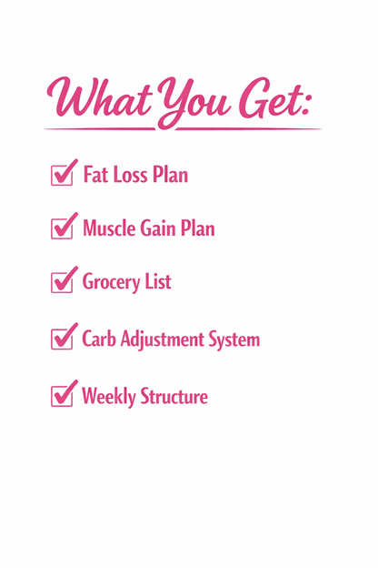 The Minimalist Muscle Method Meal Plan A Simple, Repeatable Meal System for Building Muscle & Losing Fat Without Overthinking Food